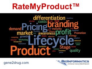 RateMyProduct™
gene2drug.com Life Science Industry Market Research
 