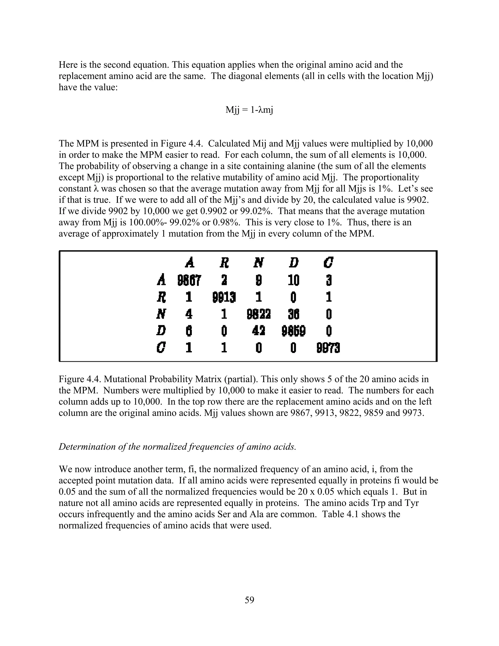 Here is the second equation. This equation applies when the original amino acid and the
replacement amino acid are the same. The diagonal elements (all in cells with the location Mjj)
have the value:
Mjj = 1-λmj
The MPM is presented in Figure 4.4. Calculated Mij and Mjj values were multiplied by 10,000
in order to make the MPM easier to read. For each column, the sum of all elements is 10,000.
The probability of observing a change in a site containing alanine (the sum of all the elements
except Mjj) is proportional to the relative mutability of amino acid Mjj. The proportionality
constant λ was chosen so that the average mutation away from Mjj for all Mjjs is 1%. Let’s see
if that is true. If we were to add all of the Mjj’s and divide by 20, the calculated value is 9902.
If we divide 9902 by 10,000 we get 0.9902 or 99.02%. That means that the average mutation
away from Mjj is 100.00%- 99.02% or 0.98%. This is very close to 1%. Thus, there is an
average of approximately 1 mutation from the Mjj in every column of the MPM.
Figure 4.4. Mutational Probability Matrix (partial). This only shows 5 of the 20 amino acids in
the MPM. Numbers were multiplied by 10,000 to make it easier to read. The numbers for each
column adds up to 10,000. In the top row there are the replacement amino acids and on the left
column are the original amino acids. Mjj values shown are 9867, 9913, 9822, 9859 and 9973.
Determination of the normalized frequencies of amino acids.
We now introduce another term, fi, the normalized frequency of an amino acid, i, from the
accepted point mutation data. If all amino acids were represented equally in proteins fi would be
0.05 and the sum of all the normalized frequencies would be 20 x 0.05 which equals 1. But in
nature not all amino acids are represented equally in proteins. The amino acids Trp and Tyr
occurs infrequently and the amino acids Ser and Ala are common. Table 4.1 shows the
normalized frequencies of amino acids that were used.
59
 