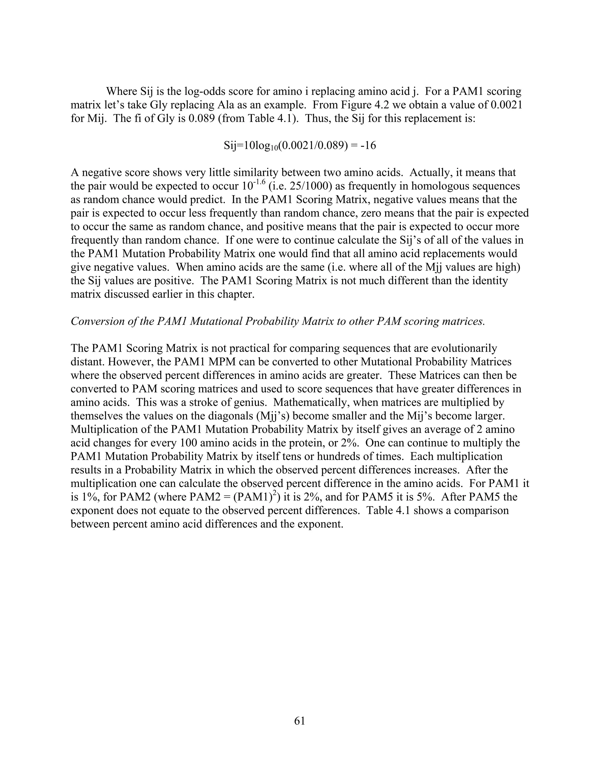 Where Sij is the log-odds score for amino i replacing amino acid j. For a PAM1 scoring
matrix let’s take Gly replacing Ala as an example. From Figure 4.2 we obtain a value of 0.0021
for Mij. The fi of Gly is 0.089 (from Table 4.1). Thus, the Sij for this replacement is:
Sij=10log10(0.0021/0.089) = -16
A negative score shows very little similarity between two amino acids. Actually, it means that
the pair would be expected to occur 10-1.6
(i.e. 25/1000) as frequently in homologous sequences
as random chance would predict. In the PAM1 Scoring Matrix, negative values means that the
pair is expected to occur less frequently than random chance, zero means that the pair is expected
to occur the same as random chance, and positive means that the pair is expected to occur more
frequently than random chance. If one were to continue calculate the Sij’s of all of the values in
the PAM1 Mutation Probability Matrix one would find that all amino acid replacements would
give negative values. When amino acids are the same (i.e. where all of the Mjj values are high)
the Sij values are positive. The PAM1 Scoring Matrix is not much different than the identity
matrix discussed earlier in this chapter.
Conversion of the PAM1 Mutational Probability Matrix to other PAM scoring matrices.
The PAM1 Scoring Matrix is not practical for comparing sequences that are evolutionarily
distant. However, the PAM1 MPM can be converted to other Mutational Probability Matrices
where the observed percent differences in amino acids are greater. These Matrices can then be
converted to PAM scoring matrices and used to score sequences that have greater differences in
amino acids. This was a stroke of genius. Mathematically, when matrices are multiplied by
themselves the values on the diagonals (Mjj’s) become smaller and the Mij’s become larger.
Multiplication of the PAM1 Mutation Probability Matrix by itself gives an average of 2 amino
acid changes for every 100 amino acids in the protein, or 2%. One can continue to multiply the
PAM1 Mutation Probability Matrix by itself tens or hundreds of times. Each multiplication
results in a Probability Matrix in which the observed percent differences increases. After the
multiplication one can calculate the observed percent difference in the amino acids. For PAM1 it
is 1%, for PAM2 (where PAM2 = (PAM1)2
) it is 2%, and for PAM5 it is 5%. After PAM5 the
exponent does not equate to the observed percent differences. Table 4.1 shows a comparison
between percent amino acid differences and the exponent.
61
 