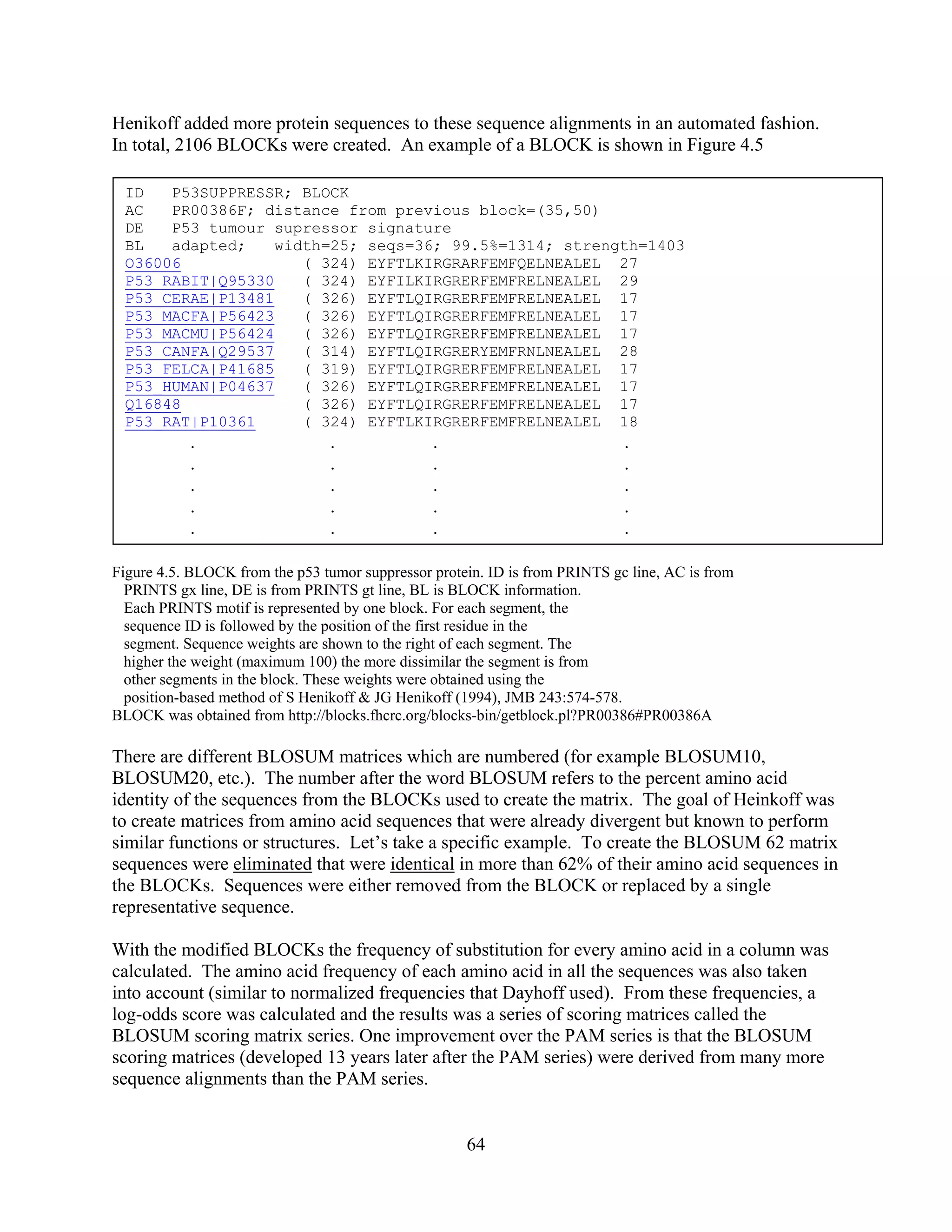 Henikoff added more protein sequences to these sequence alignments in an automated fashion.
In total, 2106 BLOCKs were created. An example of a BLOCK is shown in Figure 4.5
ID P53SUPPRESSR; BLOCK
AC PR00386F; distance from previous block=(35,50)
DE P53 tumour supressor signature
BL adapted; width=25; seqs=36; 99.5%=1314; strength=1403
O36006 ( 324) EYFTLKIRGRARFEMFQELNEALEL 27
P53_RABIT|Q95330 ( 324) EYFILKIRGRERFEMFRELNEALEL 29
P53_CERAE|P13481 ( 326) EYFTLQIRGRERFEMFRELNEALEL 17
P53_MACFA|P56423 ( 326) EYFTLQIRGRERFEMFRELNEALEL 17
P53_MACMU|P56424 ( 326) EYFTLQIRGRERFEMFRELNEALEL 17
P53_CANFA|Q29537 ( 314) EYFTLQIRGRERYEMFRNLNEALEL 28
P53_FELCA|P41685 ( 319) EYFTLQIRGRERFEMFRELNEALEL 17
P53_HUMAN|P04637 ( 326) EYFTLQIRGRERFEMFRELNEALEL 17
Q16848 ( 326) EYFTLQIRGRERFEMFRELNEALEL 17
P53_RAT|P10361 ( 324) EYFTLKIRGRERFEMFRELNEALEL 18
. . . .
. . . .
. . . .
. . . .
. . . .
Figure 4.5. BLOCK from the p53 tumor suppressor protein. ID is from PRINTS gc line, AC is from
PRINTS gx line, DE is from PRINTS gt line, BL is BLOCK information.
Each PRINTS motif is represented by one block. For each segment, the
sequence ID is followed by the position of the first residue in the
segment. Sequence weights are shown to the right of each segment. The
higher the weight (maximum 100) the more dissimilar the segment is from
other segments in the block. These weights were obtained using the
position-based method of S Henikoff & JG Henikoff (1994), JMB 243:574-578.
BLOCK was obtained from http://blocks.fhcrc.org/blocks-bin/getblock.pl?PR00386#PR00386A
There are different BLOSUM matrices which are numbered (for example BLOSUM10,
BLOSUM20, etc.). The number after the word BLOSUM refers to the percent amino acid
identity of the sequences from the BLOCKs used to create the matrix. The goal of Heinkoff was
to create matrices from amino acid sequences that were already divergent but known to perform
similar functions or structures. Let’s take a specific example. To create the BLOSUM 62 matrix
sequences were eliminated that were identical in more than 62% of their amino acid sequences in
the BLOCKs. Sequences were either removed from the BLOCK or replaced by a single
representative sequence.
With the modified BLOCKs the frequency of substitution for every amino acid in a column was
calculated. The amino acid frequency of each amino acid in all the sequences was also taken
into account (similar to normalized frequencies that Dayhoff used). From these frequencies, a
log-odds score was calculated and the results was a series of scoring matrices called the
BLOSUM scoring matrix series. One improvement over the PAM series is that the BLOSUM
scoring matrices (developed 13 years later after the PAM series) were derived from many more
sequence alignments than the PAM series.
64
 