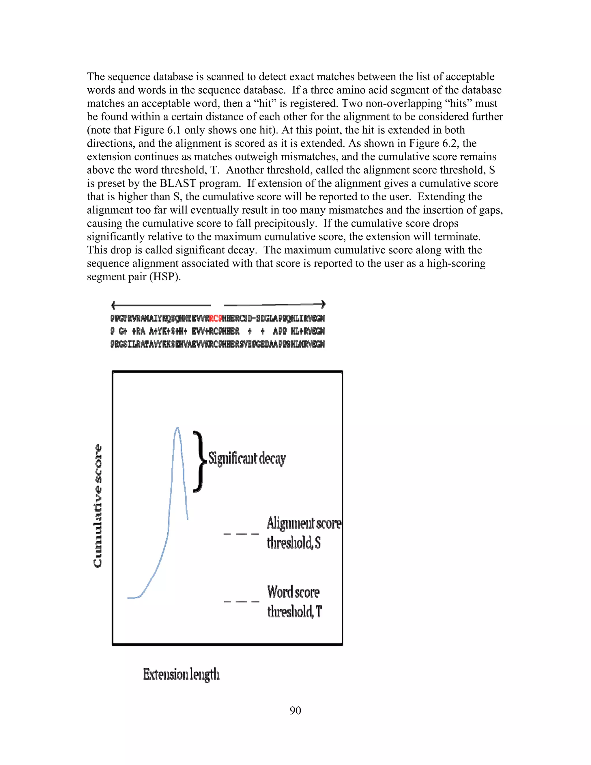 The sequence database is scanned to detect exact matches between the list of acceptable
words and words in the sequence database. If a three amino acid segment of the database
matches an acceptable word, then a “hit” is registered. Two non-overlapping “hits” must
be found within a certain distance of each other for the alignment to be considered further
(note that Figure 6.1 only shows one hit). At this point, the hit is extended in both
directions, and the alignment is scored as it is extended. As shown in Figure 6.2, the
extension continues as matches outweigh mismatches, and the cumulative score remains
above the word threshold, T. Another threshold, called the alignment score threshold, S
is preset by the BLAST program. If extension of the alignment gives a cumulative score
that is higher than S, the cumulative score will be reported to the user. Extending the
alignment too far will eventually result in too many mismatches and the insertion of gaps,
causing the cumulative score to fall precipitously. If the cumulative score drops
significantly relative to the maximum cumulative score, the extension will terminate.
This drop is called significant decay. The maximum cumulative score along with the
sequence alignment associated with that score is reported to the user as a high-scoring
segment pair (HSP).
90
 
