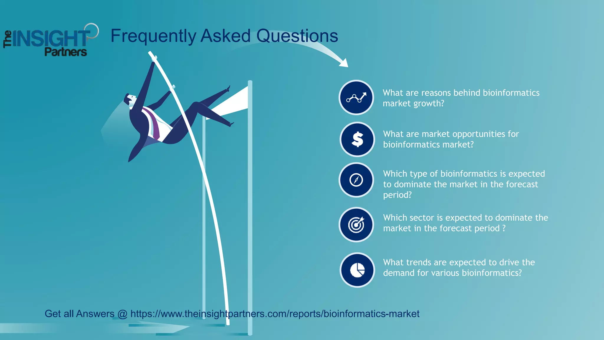 Frequently Asked Questions
What are reasons behind bioinformatics
market growth?
What are market opportunities for
bioinformatics market?
Which type of bioinformatics is expected
to dominate the market in the forecast
period?
Which sector is expected to dominate the
market in the forecast period ?
What trends are expected to drive the
demand for various bioinformatics?
Get all Answers @ https://www.theinsightpartners.com/reports/bioinformatics-market
 