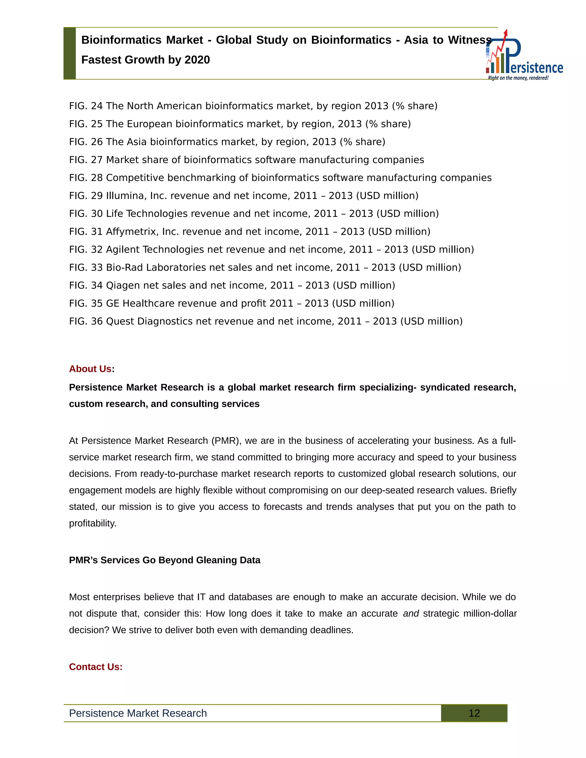 Bioinformatics Market - Global Study on Bioinformatics - Asia to Witness
Fastest Growth by 2020
FIG. 24 The North American bioinformatics market, by region 2013 (% share)
FIG. 25 The European bioinformatics market, by region, 2013 (% share)
FIG. 26 The Asia bioinformatics market, by region, 2013 (% share)
FIG. 27 Market share of bioinformatics software manufacturing companies
FIG. 28 Competitive benchmarking of bioinformatics software manufacturing companies
FIG. 29 Illumina, Inc. revenue and net income, 2011 – 2013 (USD million)
FIG. 30 Life Technologies revenue and net income, 2011 – 2013 (USD million)
FIG. 31 Affymetrix, Inc. revenue and net income, 2011 – 2013 (USD million)
FIG. 32 Agilent Technologies net revenue and net income, 2011 – 2013 (USD million)
FIG. 33 Bio-Rad Laboratories net sales and net income, 2011 – 2013 (USD million)
FIG. 34 Qiagen net sales and net income, 2011 – 2013 (USD million)
FIG. 35 GE Healthcare revenue and profit 2011 – 2013 (USD million)
FIG. 36 Quest Diagnostics net revenue and net income, 2011 – 2013 (USD million)
About Us:
Persistence Market Research is a global market research firm specializing- syndicated research,
custom research, and consulting services
At Persistence Market Research (PMR), we are in the business of accelerating your business. As a full-
service market research firm, we stand committed to bringing more accuracy and speed to your business
decisions. From ready-to-purchase market research reports to customized global research solutions, our
engagement models are highly flexible without compromising on our deep-seated research values. Briefly
stated, our mission is to give you access to forecasts and trends analyses that put you on the path to
profitability.
PMR’s Services Go Beyond Gleaning Data
Most enterprises believe that IT and databases are enough to make an accurate decision. While we do
not dispute that, consider this: How long does it take to make an accurate and strategic million-dollar
decision? We strive to deliver both even with demanding deadlines.
Contact Us:
Persistence Market Research 12
 