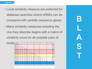 Basic Local Alignment Search Tool (BLAST) | PPTX