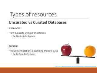 Types of resources
Uncurated vs Curated Databases
Uncurated
•Raw datasets with no annotation
• Ex. Nucleotide, Protein

Curated
•Include annotations describing the raw data
• Ex. RefSeq, BioSystems

http://www.appointmentsetter.net.au/telemarketing-vs-appointment-setting/

 