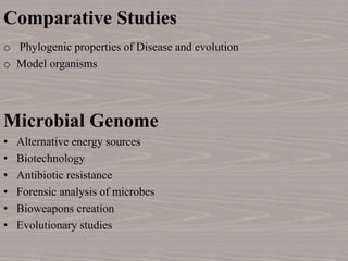 Comparative Studies
o Phylogenic properties of Disease and evolution
o Model organisms
Microbial Genome
• Alternative energy sources
• Biotechnology
• Antibiotic resistance
• Forensic analysis of microbes
• Bioweapons creation
• Evolutionary studies
 