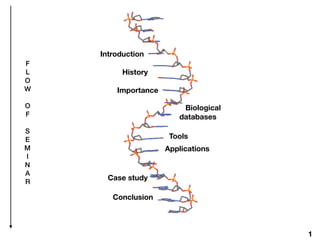 Bioinformatics seminar | PDF