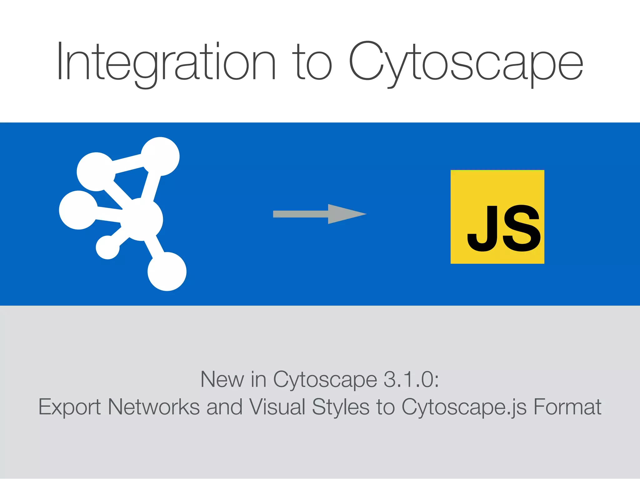 Integration to Cytoscape
New in Cytoscape 3.1.0:
Export Networks and Visual Styles to Cytoscape.js Format
JS
 