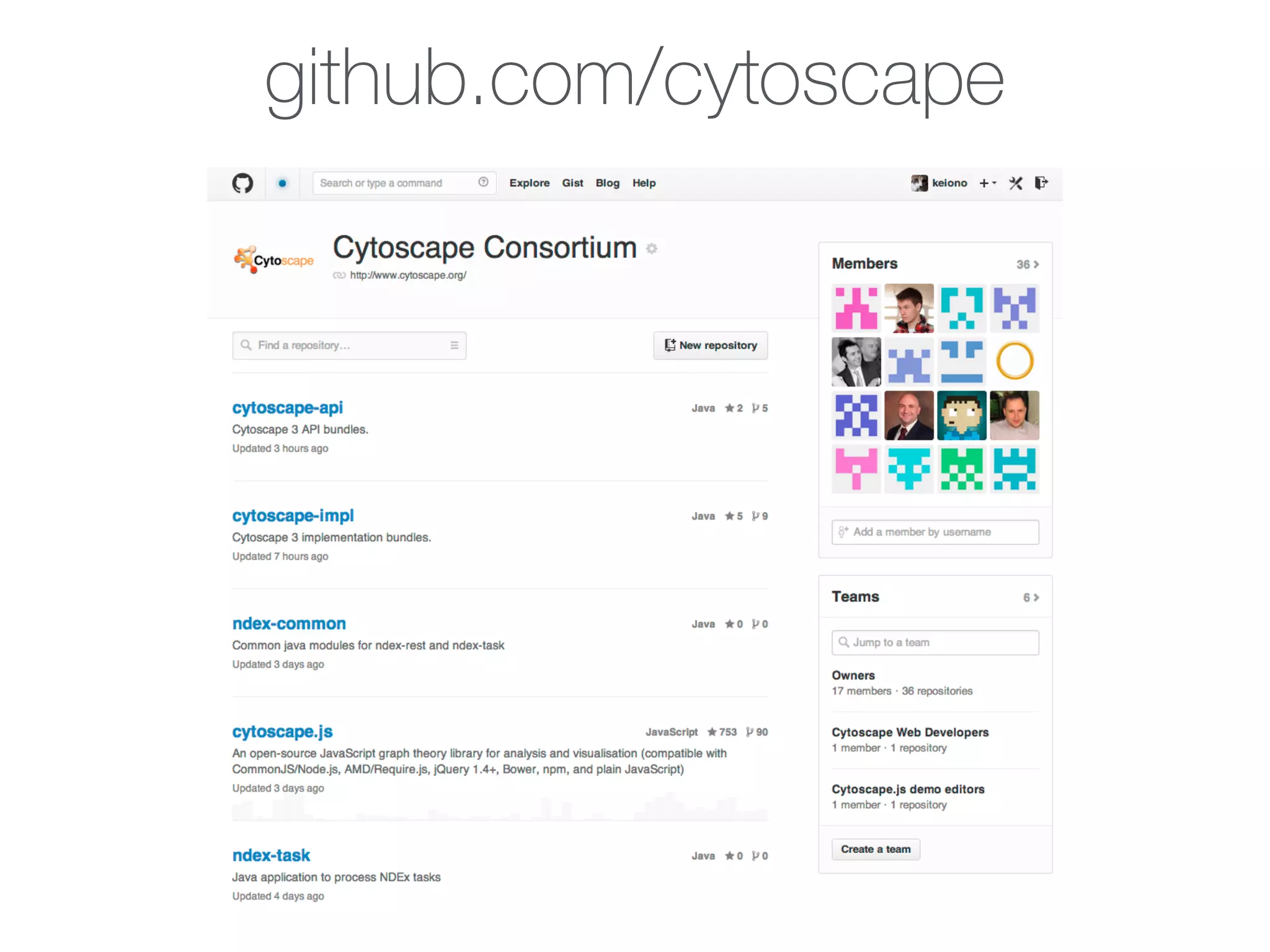 github.com/cytoscape
 