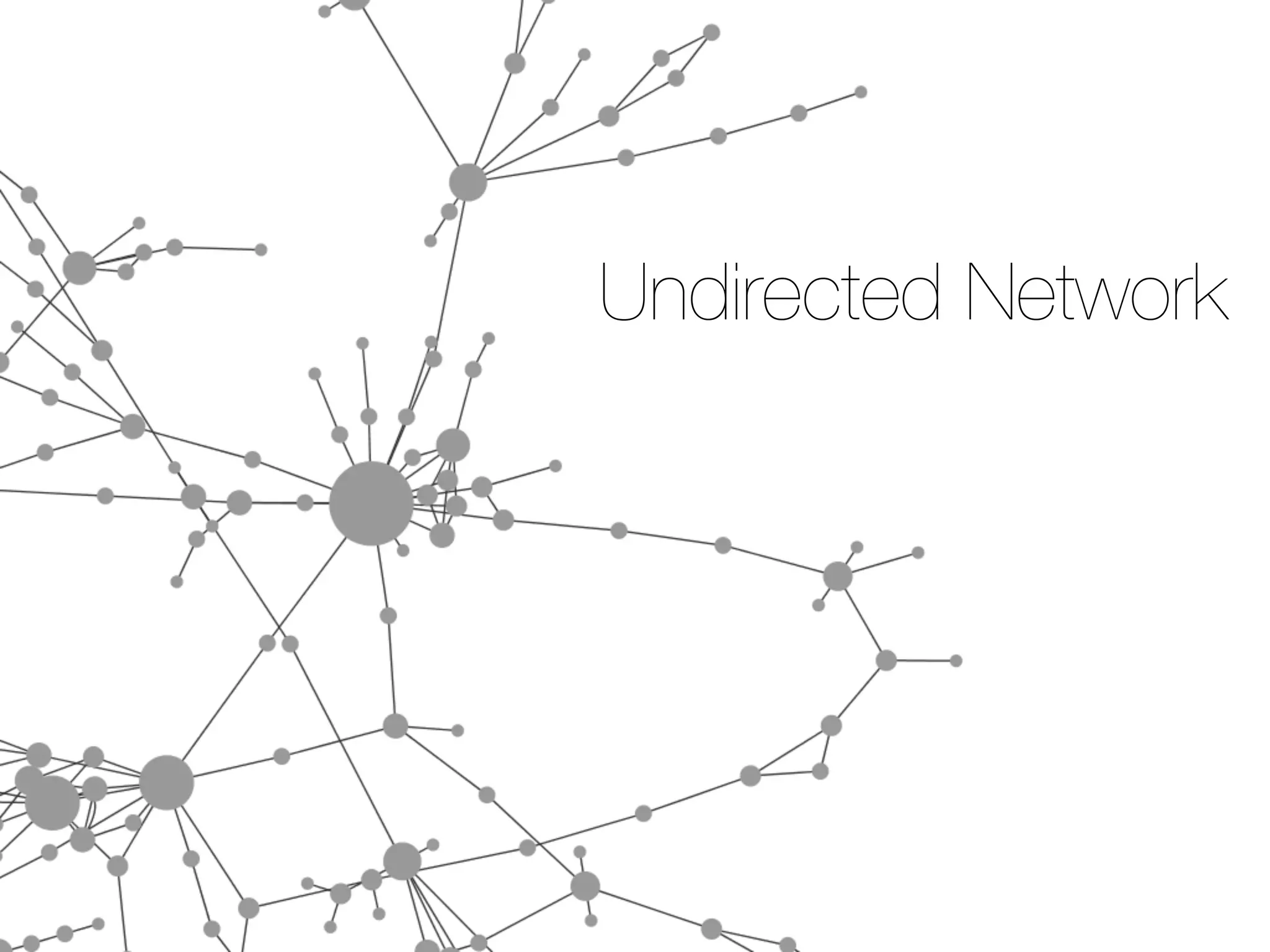 Undirected Network
 