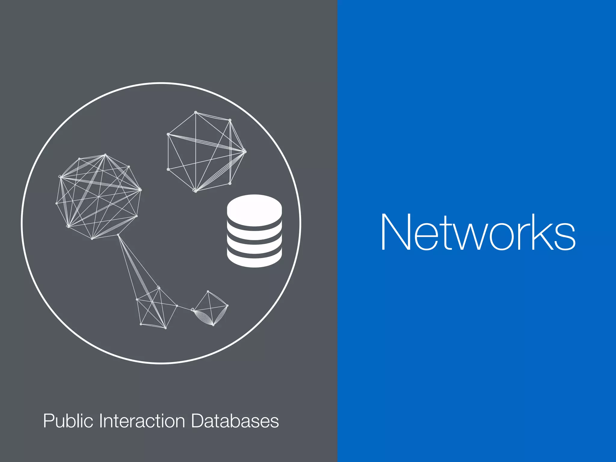 Networks
Public Interaction Databases
 