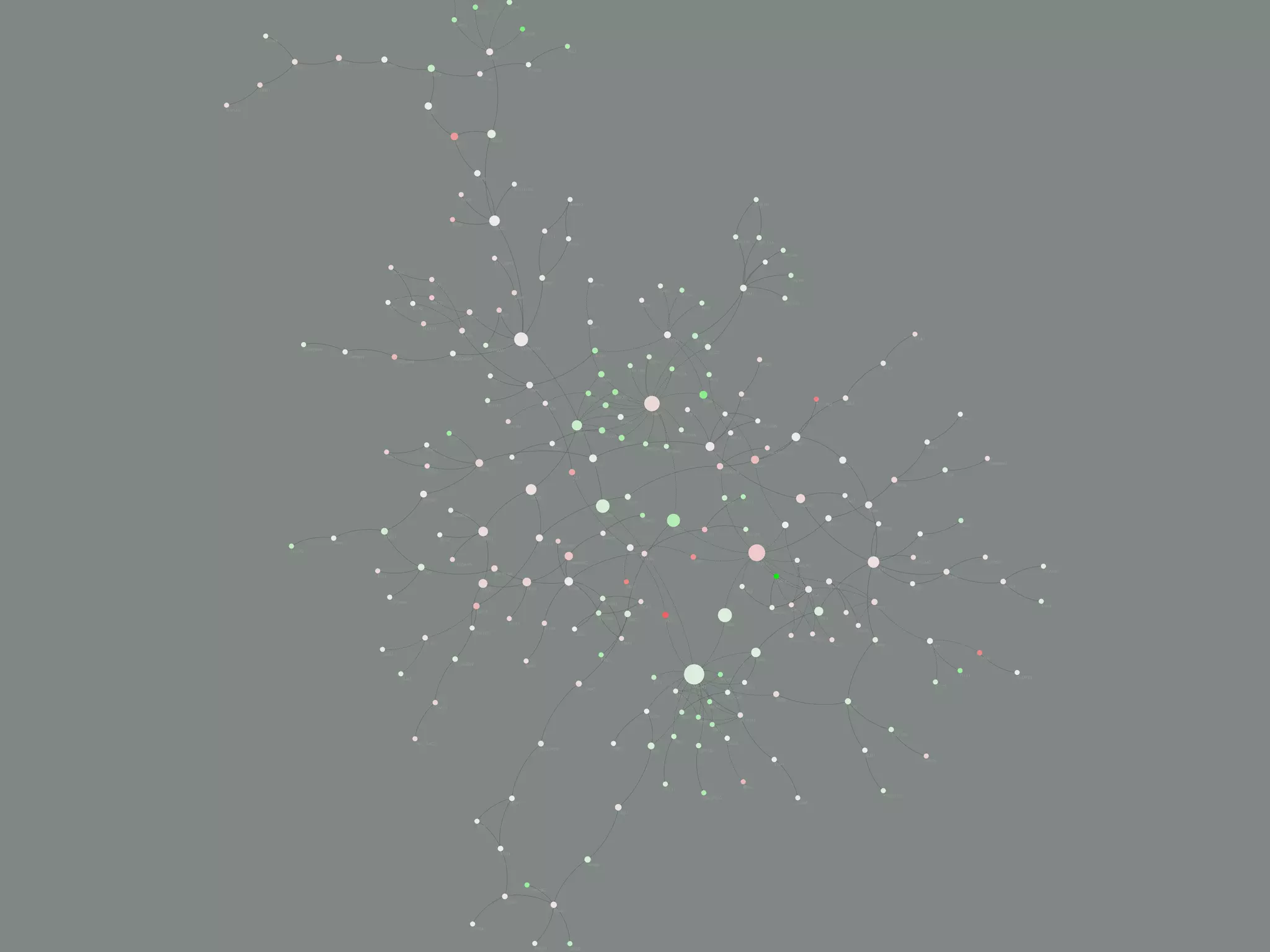 GCN4
HIS7
ILV2
RPL16A
CBF1
YOR264W
YGR058W
YGR136W YBR190W
YCR086W
YNL050C
ACS2
FPR1
SNP1HMO1 PRP21
TAH18
SIP4
HOM3
PGK1
RPS17A
RPL18B
HSP42
ARG1
FCY1
SRP1
MCK1
YDR412W
PHO13
PHO4
PHO84
RPS24B
PDC1
RPL18A
RPS24A
PFK27
YPT1RAP1
ENO1
SEC17
GCR1
PHO5
GDS1
TPI1
CLB2
ADH1
CDC19
ENO2
ICL1
MSN5
SNC2 SEC9
DDI1
CBF5
SNC1
SSO2
YGR203W
GCR2
HXT11
RFA2PDR3
SYF3
CAR1
PDR1
AST1
YNL047C
CLB1
TIF5
HSL1
CKS1
NIP1
YML114C
PMA1
TIF35
PRT1
RPS8B
GPD2PRE10
GNA1
TIF34
YDR070C
RLM1
HSP150
CDC6
YDL023C
YIL113W
SSN6
BFR2
KNS1
TUP1
YKL161C
SSL2
VPS21
RPL25
HIS3
TFA1
HIS4
PEP7
TFB1
NCE103
SIN4
GPA1
MSL5
ATC1
SST2
CNS1
PRP40
TOR1
BUD6
YGR046W
HSC82
MSL1
BAS1
YGL161C
SKO1
PEP12
YDR100W
YNL164C
YNL091W
SUC2
RPL42B
HSP82
MUD2
AHP1
CIN4
RPL34B
RPL11B
SXM1
RPL16B
RPL11A
RPL31A
RPL10
CUP1B
SSA4
GFD1
GCN3
HRP1
RNA15
NAB2
CHK1
APG7
YLR345W
SFH1
ADE4
RAD52
MET16
TRP4
HXT9
RFA1
HSP26
GIP1
PCL10
PHO85
PCL5
GSY2
PIG2
HSF1
GAC1
CUP1A
YOR315W
GLC7
APG12
REG2
AUT1
GIP2
APG5
GLC8
PIS1
CTT1
CYC7CLN3
SLT2
CDC42
MFA2
MCM1
MFA1
STE12
SWI4
FBP1
LYS9
DMC1
MLS1
DCP1
PCK1
GAL3
SWI5
GAL1
MIG1
GAL80
FAR1
GAL11
GAL10
HAP4
GAL4
GAL7
STE4
GAL2
GCY1
RPA135
MAM33
CYB2
YDR032C
SPC24
ASN1
HEX3
LSM8
YEL015W
PRP9
TEM1
YMR044W
ECI1
YNR053C
TAF25
MTH1
YHR198C
MPT1
GLN1
GDH2
YER116C
UGA1
SNF3YLR432W
GLN3
PDC5
YIL105C
RPS28B
RPS28A
LSM4
LSM2
HAP1
STE11
SPA2
STE50
STE5
CYC1
HAP3
YER124C
HAP2
GIC2CDC28
STE2
BAR1
ALPHA2
 