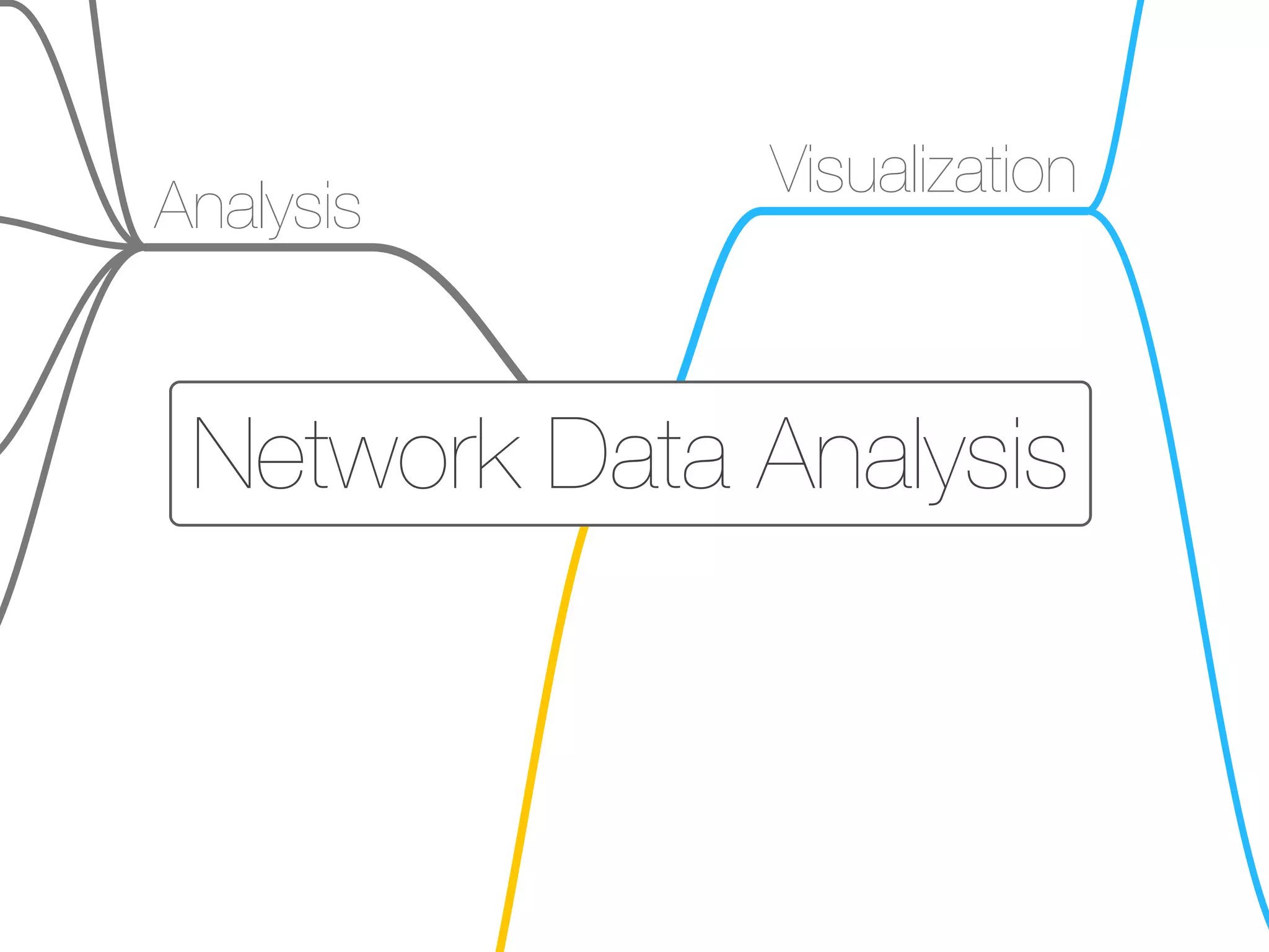 Network Data Analysis
Analysis
Visualization
 