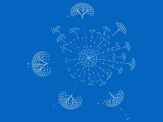 Cytoscape Family
- cytoscape.js:
Library for web
applications
JS
 