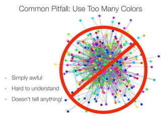 Avoid Data Overload
- Mapping too many attributes makes your
visualization awful!
- It is hard to see the overall trend if...