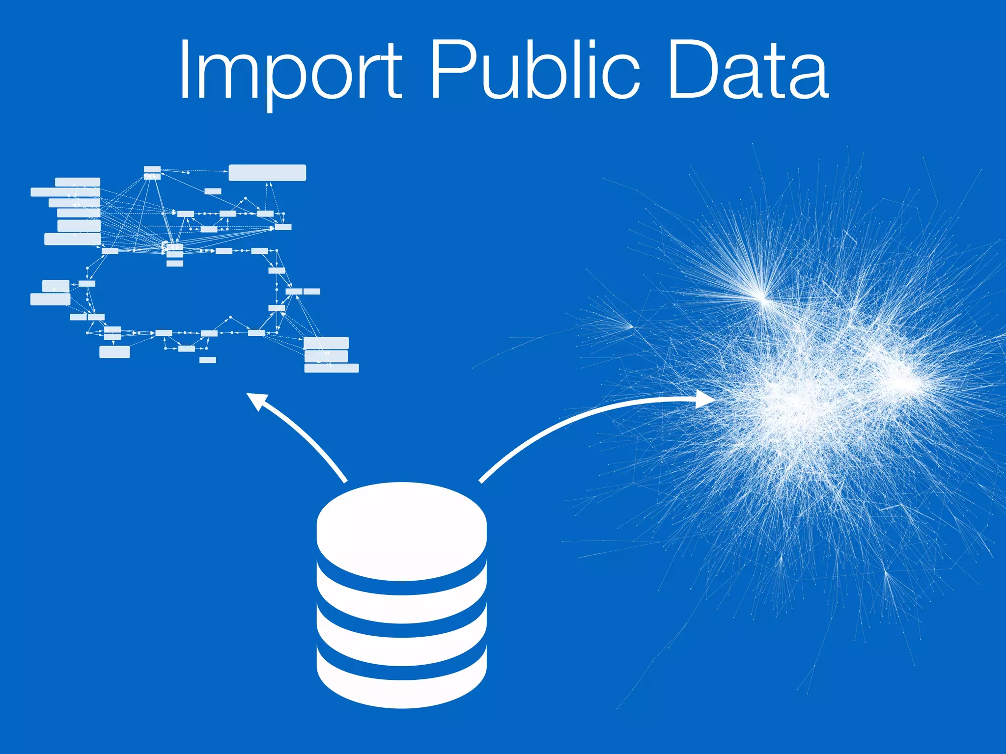 Import Public Data
 