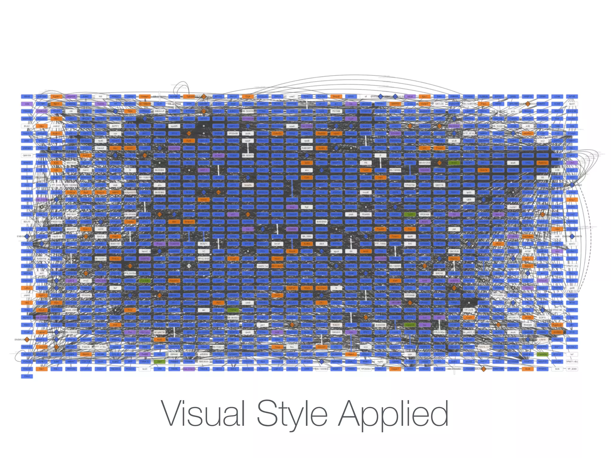 Visual Style Applied
 