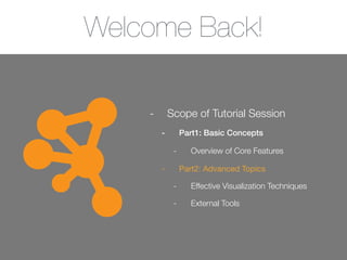 Welcome Back!
- Scope of Tutorial Session
- Part1: Basic Concepts
- Overview of Core Features
- Part2: Advanced Topics

- Effective Visualization Techniques
- External Tools
 