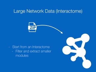 Large Network Data (Interactome)
- Start from an Interactome
- Filter and extract smaller
modules
 