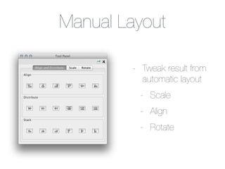 Manual Layout
- Tweak result from
automatic layout
- Scale
- Align
- Rotate
 