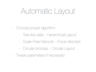 Automatic Layout
- Choose proper algorithm
- Tree-like data - Hierarchical Layout
- Scale-Free Network - Force-directed
- Circular process - Circular Layout
- Tweak parameters if necessary
 