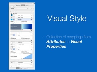 Visual Style
- Collection of mappings from
Attributes to Visual
Properties
 