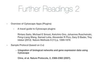 Further Readings 2
- Overview of Cytoscape Apps (Plugins)
- A travel guide to Cytoscape plugins 
 
Rintaro Saito, Michael E Smoot, Keiichiro Ono, Johannes Ruscheinski,
Peng-Liang Wang, Samad Lotia, Alexander R Pico, Gary D Bader, Trey
Ideker (2012) Nature Methods 9 (11) p. 1069-1076
- Sample Protocol (based on 2.x)
− Integration of biological networks and gene expression data using
Cytoscape 
 
Cline, et al. Nature Protocols, 2, 2366-2382 (2007).
 