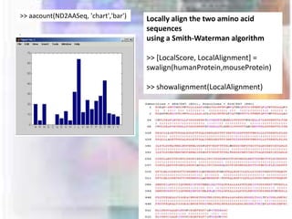 MATLAB Bioinformatics tool box | PPTX
