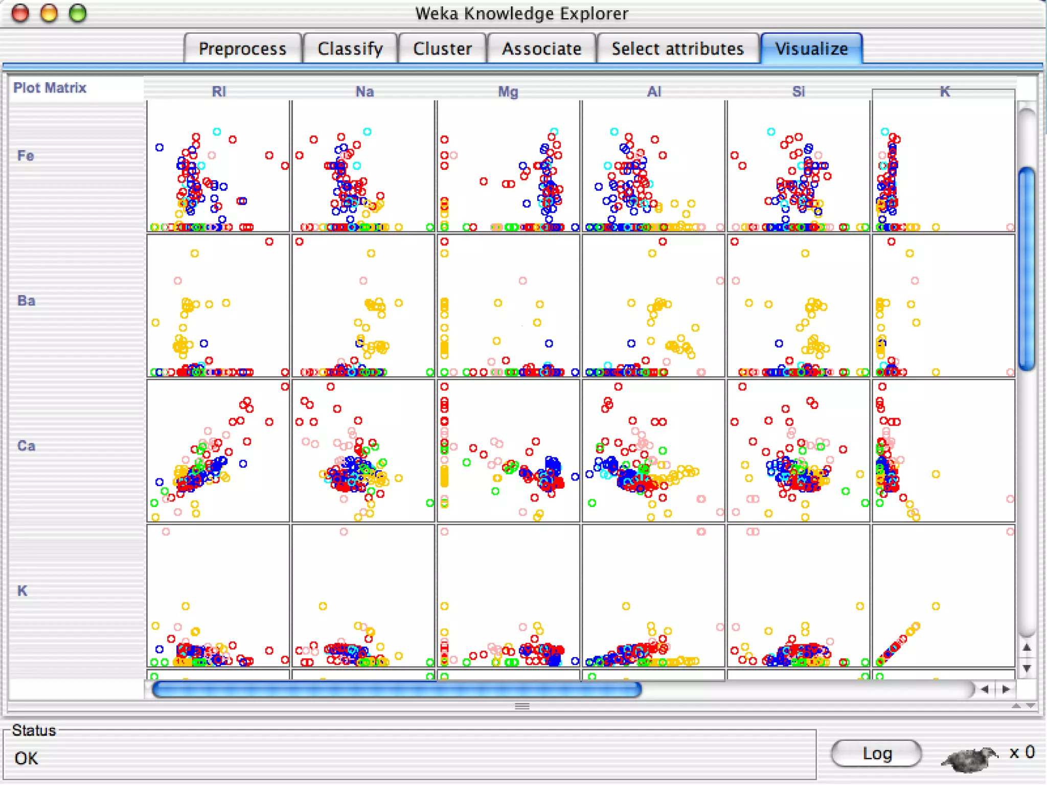 264 
2 University of Waikato 11/24/2014 
6 
 