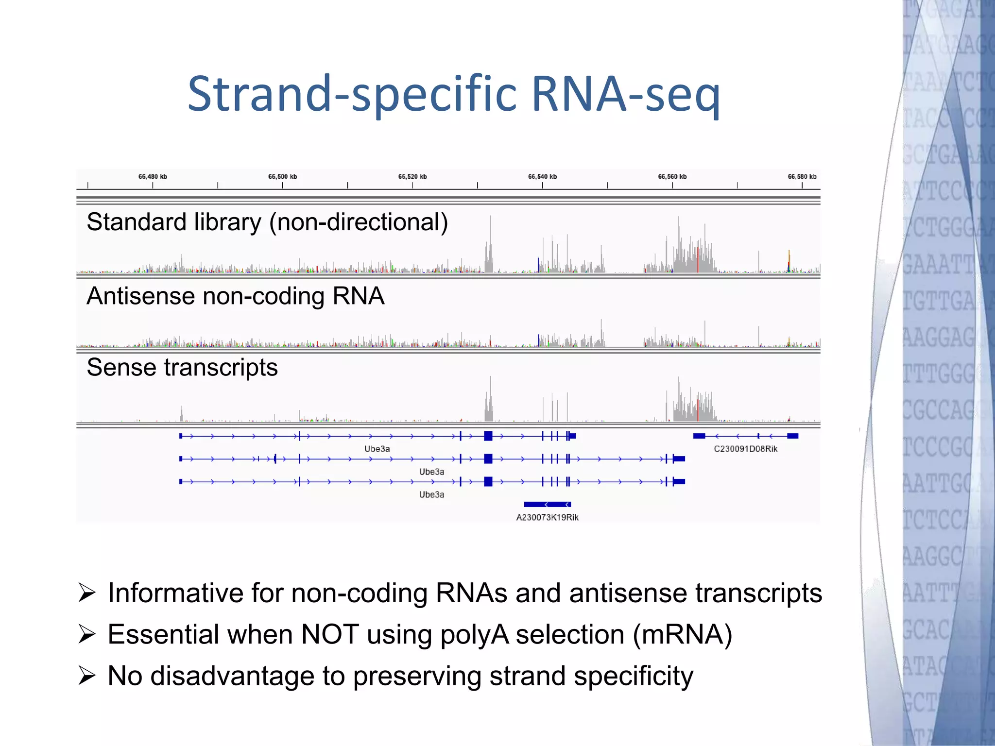 Strand-specific RNA-seq 
Standard library (non-directional) 
Antisense non-coding RNA 
Sense transcripts 
 Informative for non-coding RNAs and antisense transcripts 
 Essential when NOT using polyA selection (mRNA) 
 No disadvantage to preserving strand specificity 
 