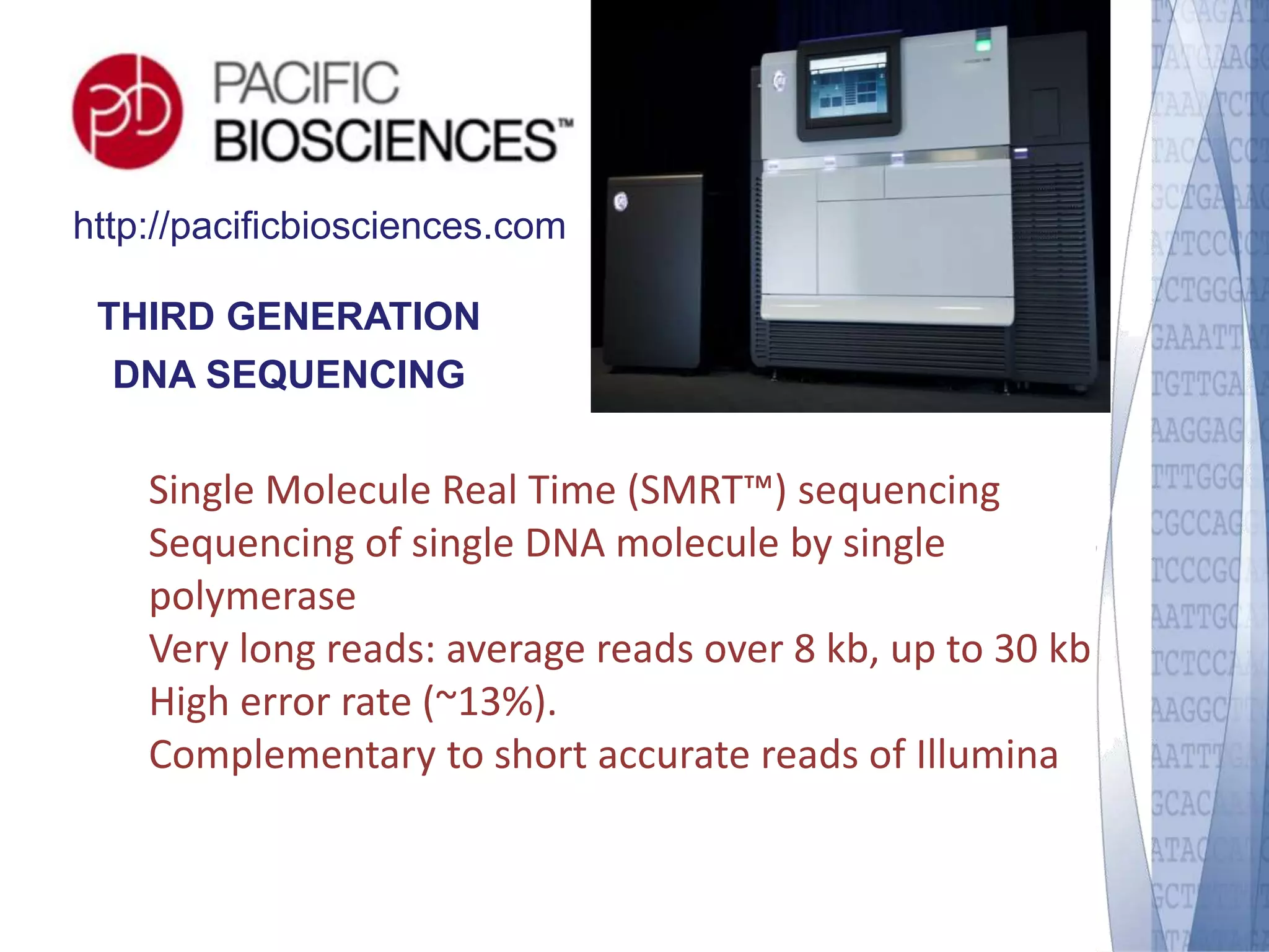 http://pacificbiosciences.com 
THIRD GENERATION 
DNA SEQUENCING 
Single Molecule Real Time (SMRT™) sequencing 
Sequencing of single DNA molecule by single 
polymerase 
Very long reads: average reads over 8 kb, up to 30 kb 
High error rate (~13%). 
Complementary to short accurate reads of Illumina 
 