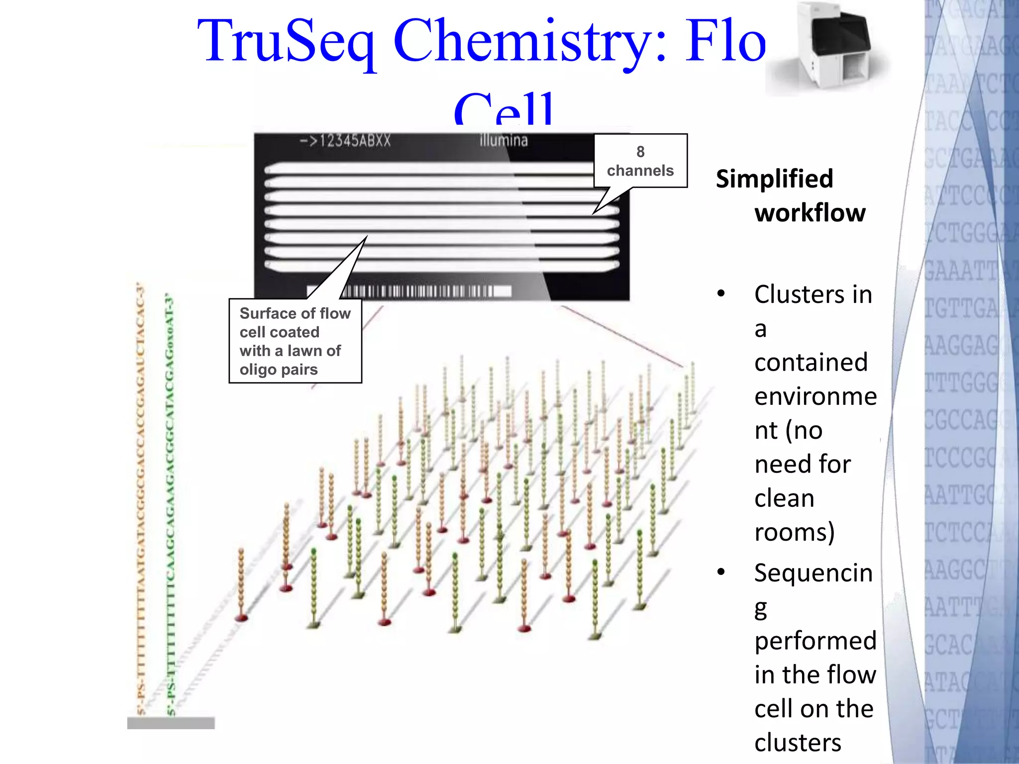 TruSeq Chemistry: Flow 
Cell 
Simplified 
workflow 
• Clusters in 
a 
contained 
environme 
nt (no 
need for 
clean 
rooms) 
• Sequencin 
g 
performed 
in the flow 
cell on the 
clusters 
Surface of flow 
cell coated 
with a lawn of 
oligo pairs 
8 
channels 
 