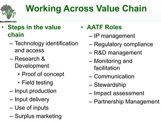 AATF: Facilitating access and delivery of appropriate technologies for smallholder farmers in Africa