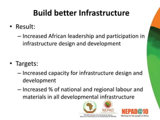 Science, technology and innovation strategy for Africa 2024
