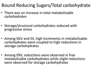 Changes in levels of bio-chemicals and secondary metabolites during peak stress in field cassava