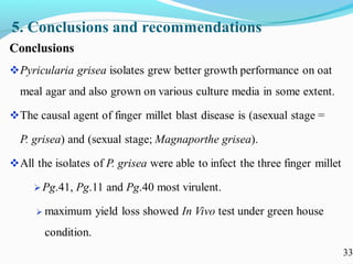 Characterization of finger millet blast pathogen (Pyricularia grisea) and Its management using biocontrol agents and fungicides