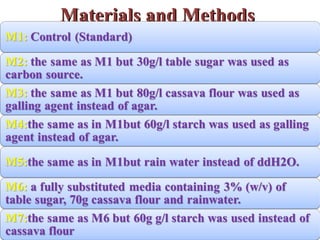 Evaluation of stress resistant sweetpotato varieties and their low cost micro-propagation: Ethiopian experience