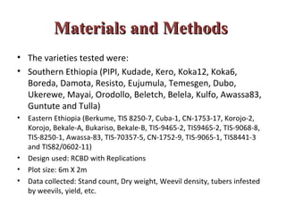 Evaluation of stress resistant sweetpotato varieties and their low cost micro-propagation: Ethiopian experience