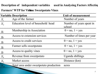 Farmers’ willingness to pay for virus-free sweetpotato vines in Central Uganda