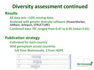 Genetic diversity assessment of east African finger millet and cost-effective development of new SSR markers