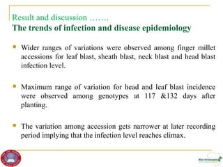 Genetic diversity and traits inheritance in finger millet (Eleusine coracana): Implications for germplasm conservation and strategic breeding for multi-stress tolerant variety  