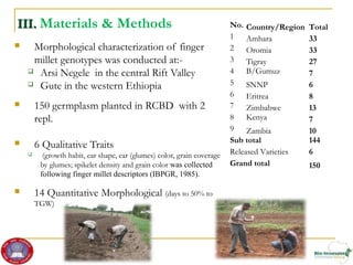 Genetic diversity and traits inheritance in finger millet (Eleusine coracana): Implications for germplasm conservation and strategic breeding for multi-stress tolerant variety  