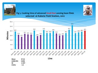 Variation and selection for cooking time in drought tolerant canning beans (Phaseolus vulgaris)