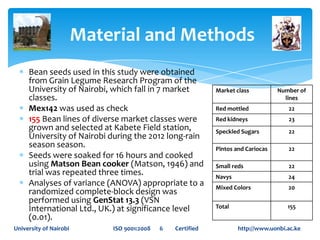 Variation and selection for cooking time in drought tolerant canning beans (Phaseolus vulgaris)