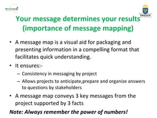 Effective science communication in contemporary research environment