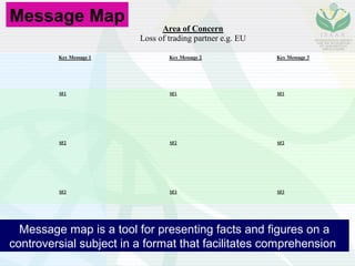 Effective science communication in contemporary research environment
