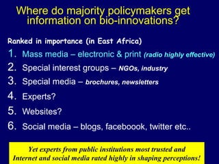Effective science communication in contemporary research environment