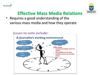 Effective science communication in contemporary research environment