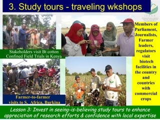 Effective science communication in contemporary research environment