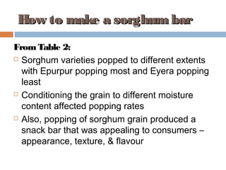 Evaluation of sorghum varieties for the production of snack bars